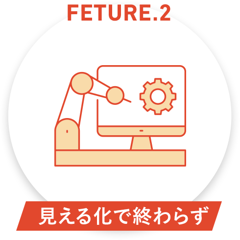 見える化で終わらず