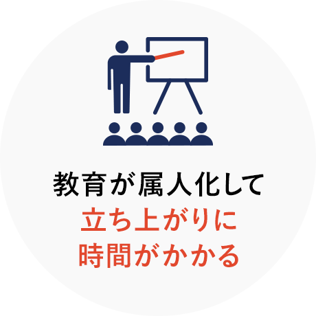 教育が属人化して立ち上がりに時間がかかる