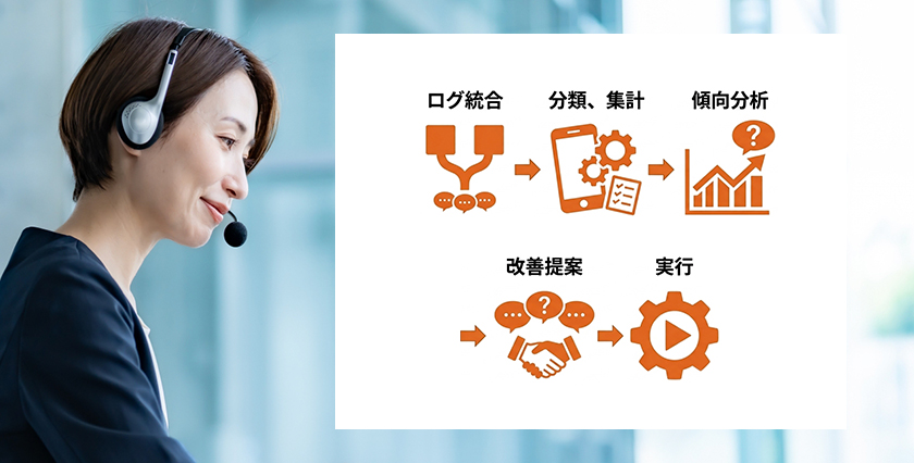 通話 検知 管理者 へ通知