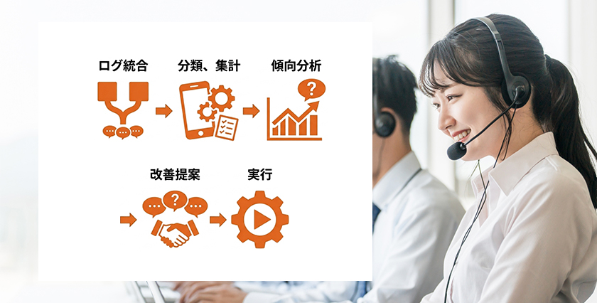 通話ログ 分析・ 集計 改善 アクション