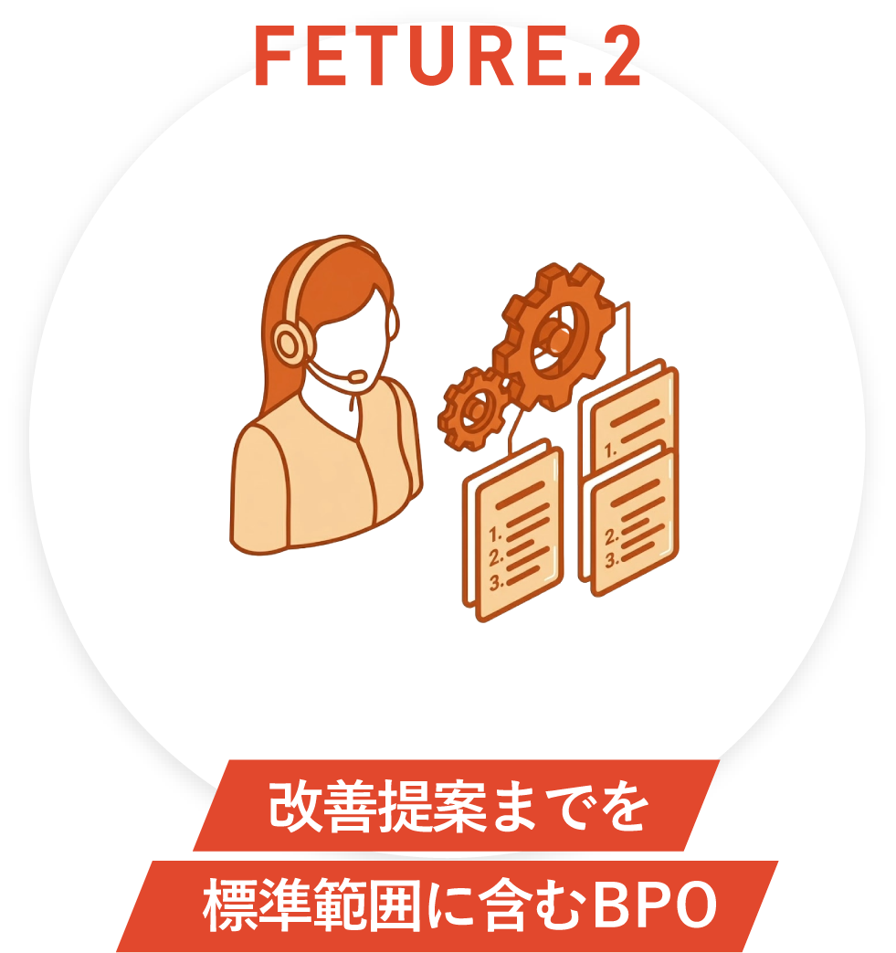 改善提案までを標準範囲に含むBPO
