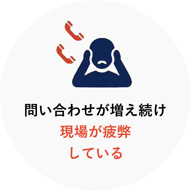問い合わせが増え続け、現場が疲弊している