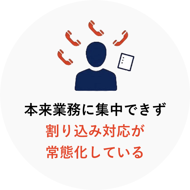 本来業務に集中できず、割り込み対応が常態化している